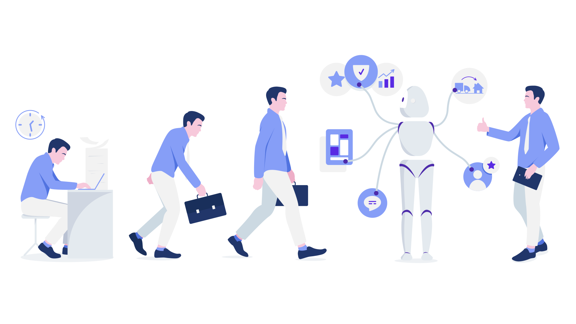 Business Process Automation