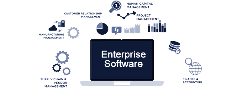 Enterprise Software