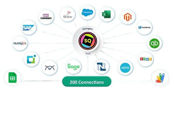 Google Sheet Integration